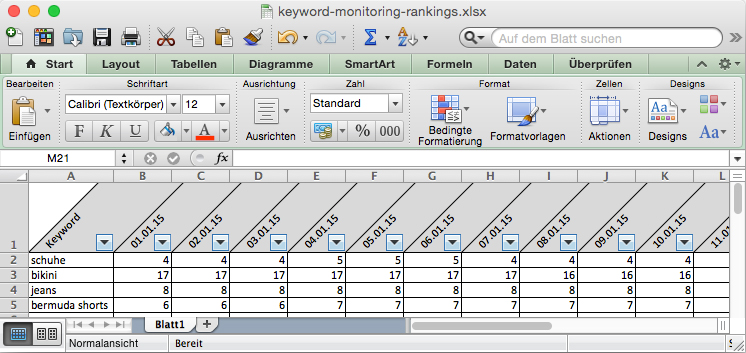 Keyword Monitoring Excel