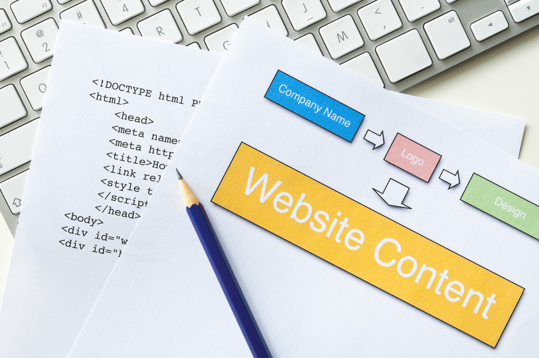 Website Planung - Logo, Content, Design
